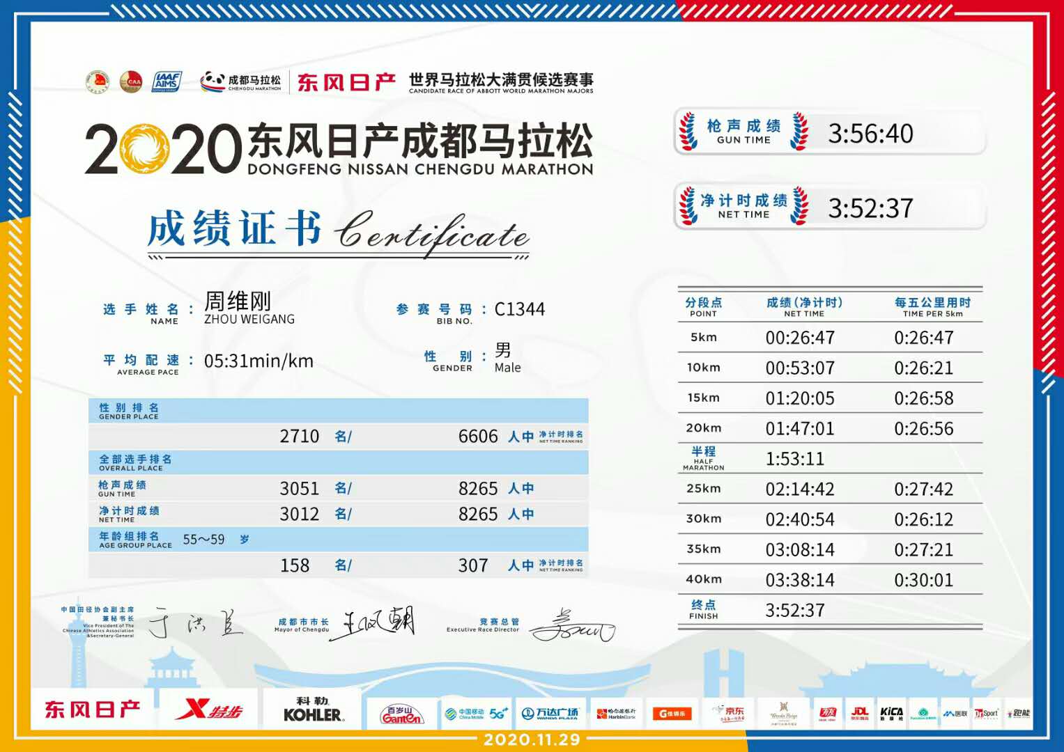 成路悅動團(tuán)成馬先遣隊完賽凱旋