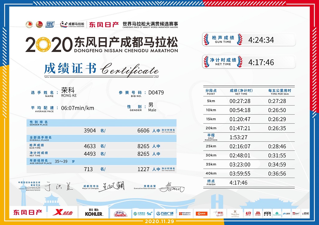 成路悅動團(tuán)成馬先遣隊完賽凱旋